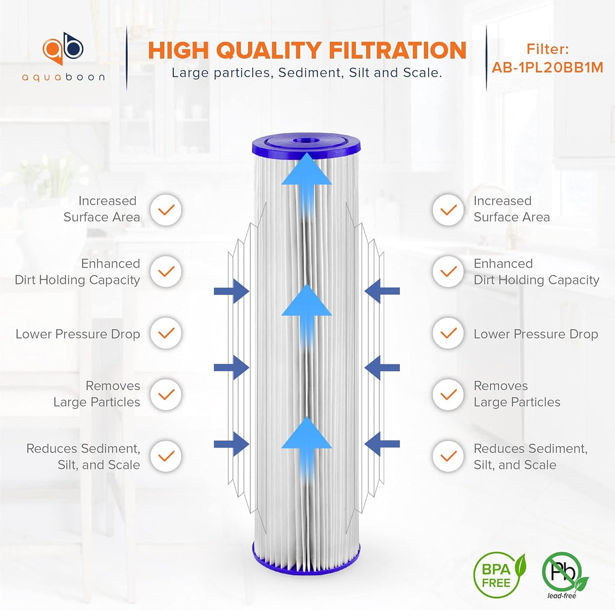 1 Micron 20 Pleated Sediment Water Filter Cartridge 2-Pack W482