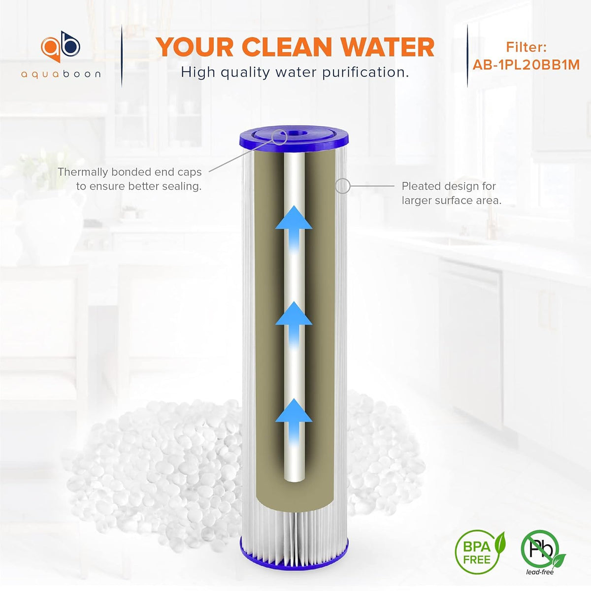 1 Micron 20 Pleated Sediment Water Filter Cartridge 2-Pack W482