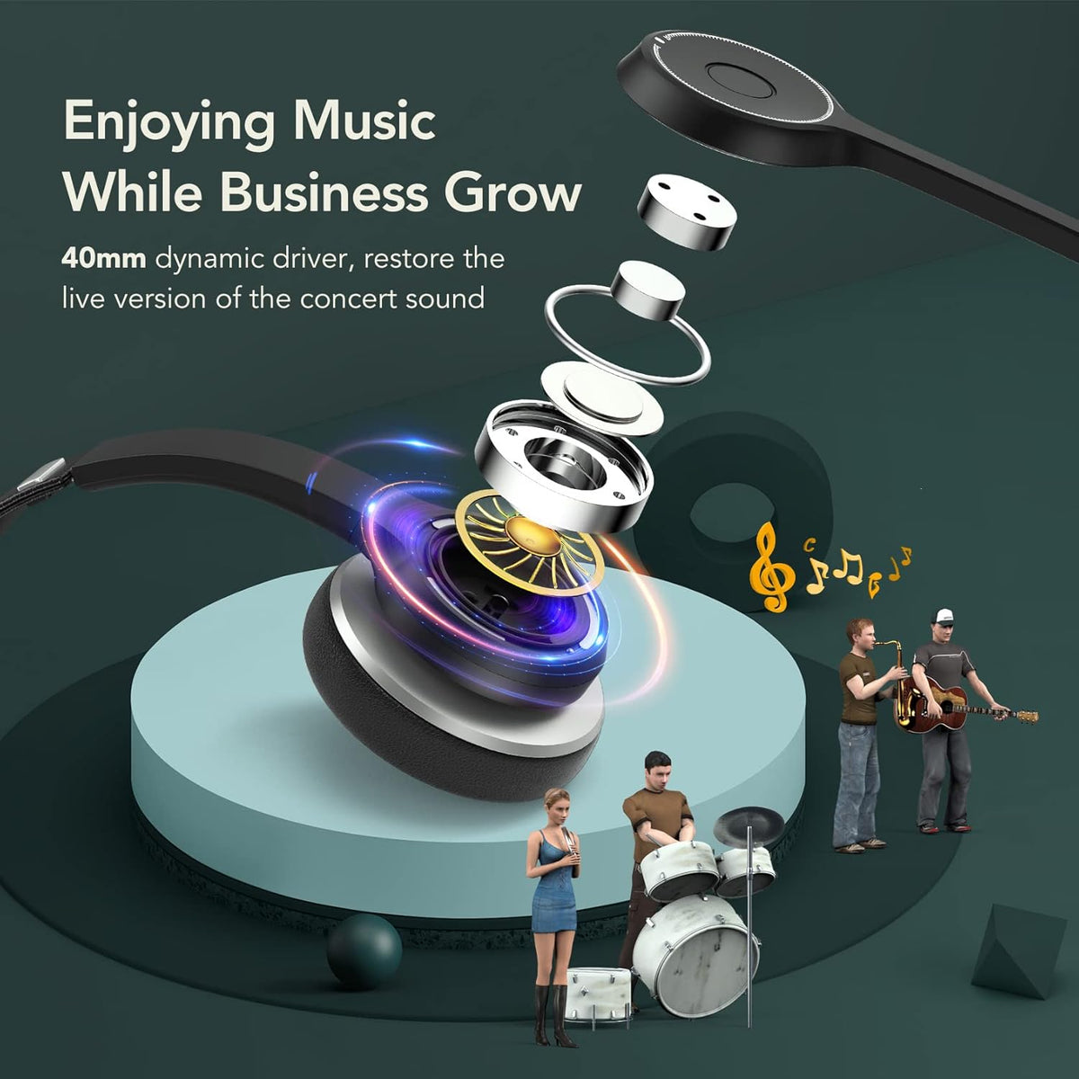 Bluetooth Headphones with Microphone, Wireless On Ear 22H Battery Life, Pack of 2 E9022