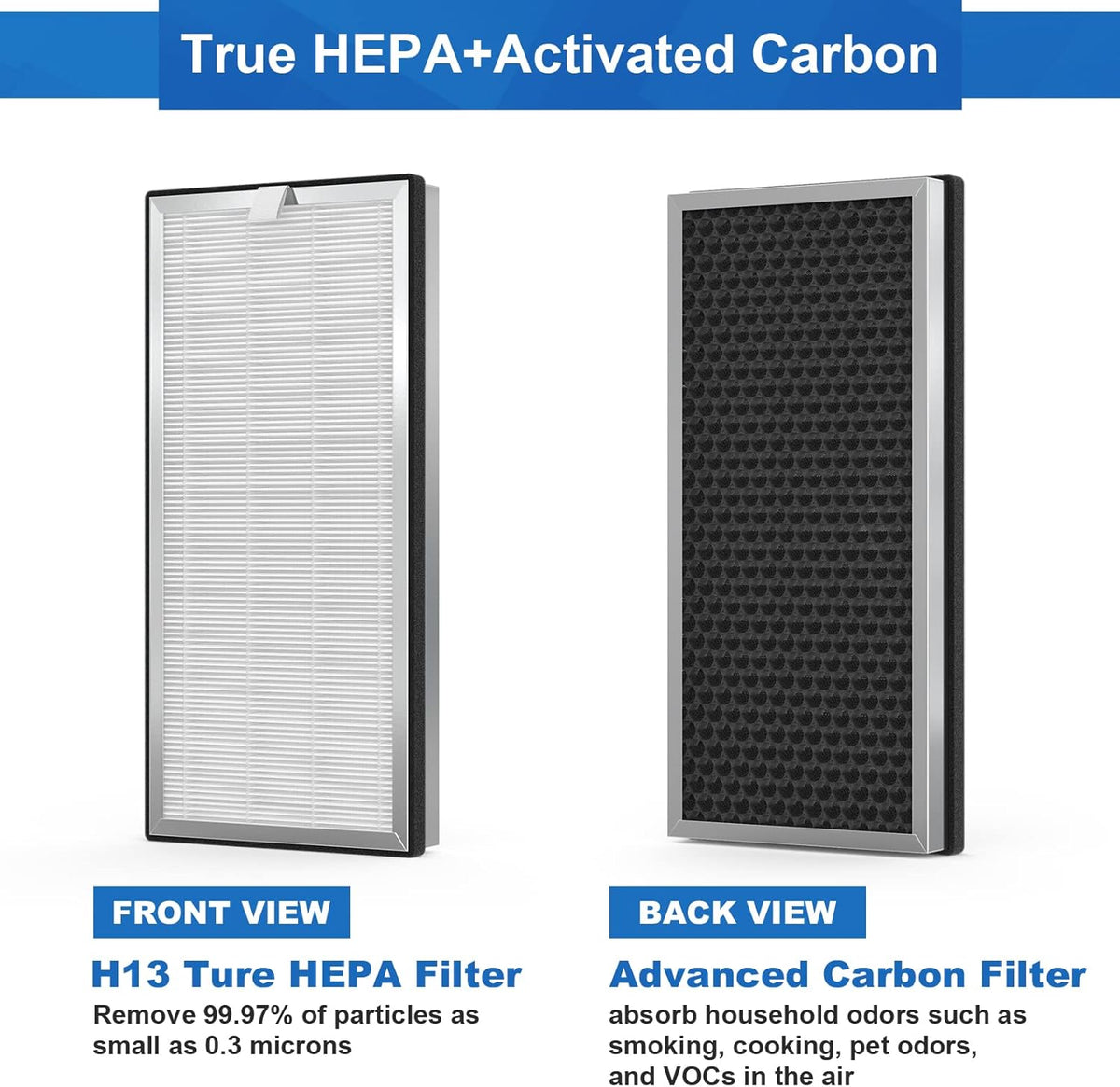 2 Pack MA-40 Replacement Filters H13 HEPA Activated Carbon E897788