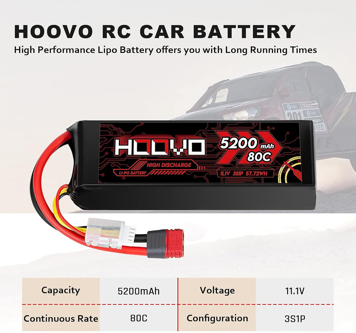 3S 11.1V 80C 5200mAh LiPo Battery with Deans T Plug 2 Packs T7514