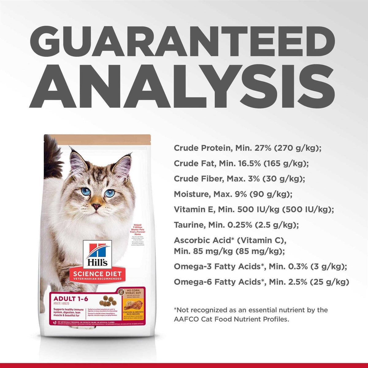 Chicken Dry Cat Food Y5490