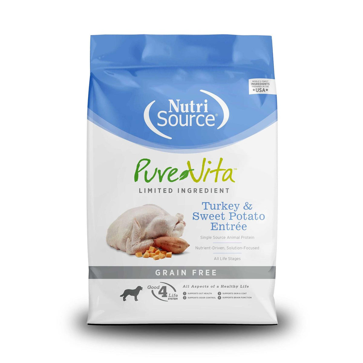 Grain Free Turkey & Sweet Potato Dog Food O24663