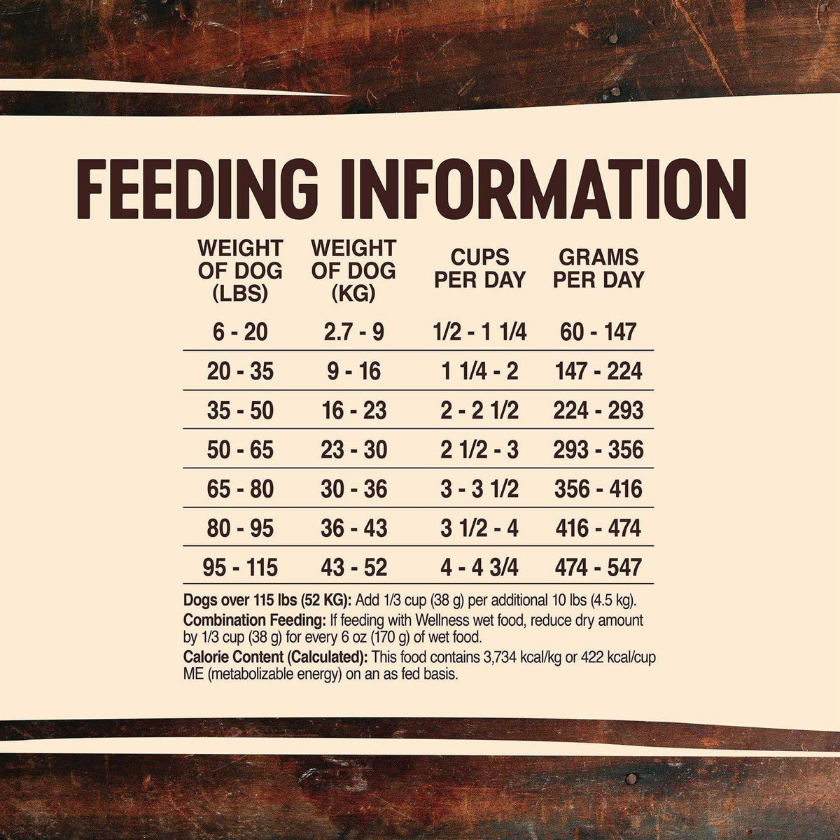 High Protein Wholesome Grains Dry Dog Food O8674