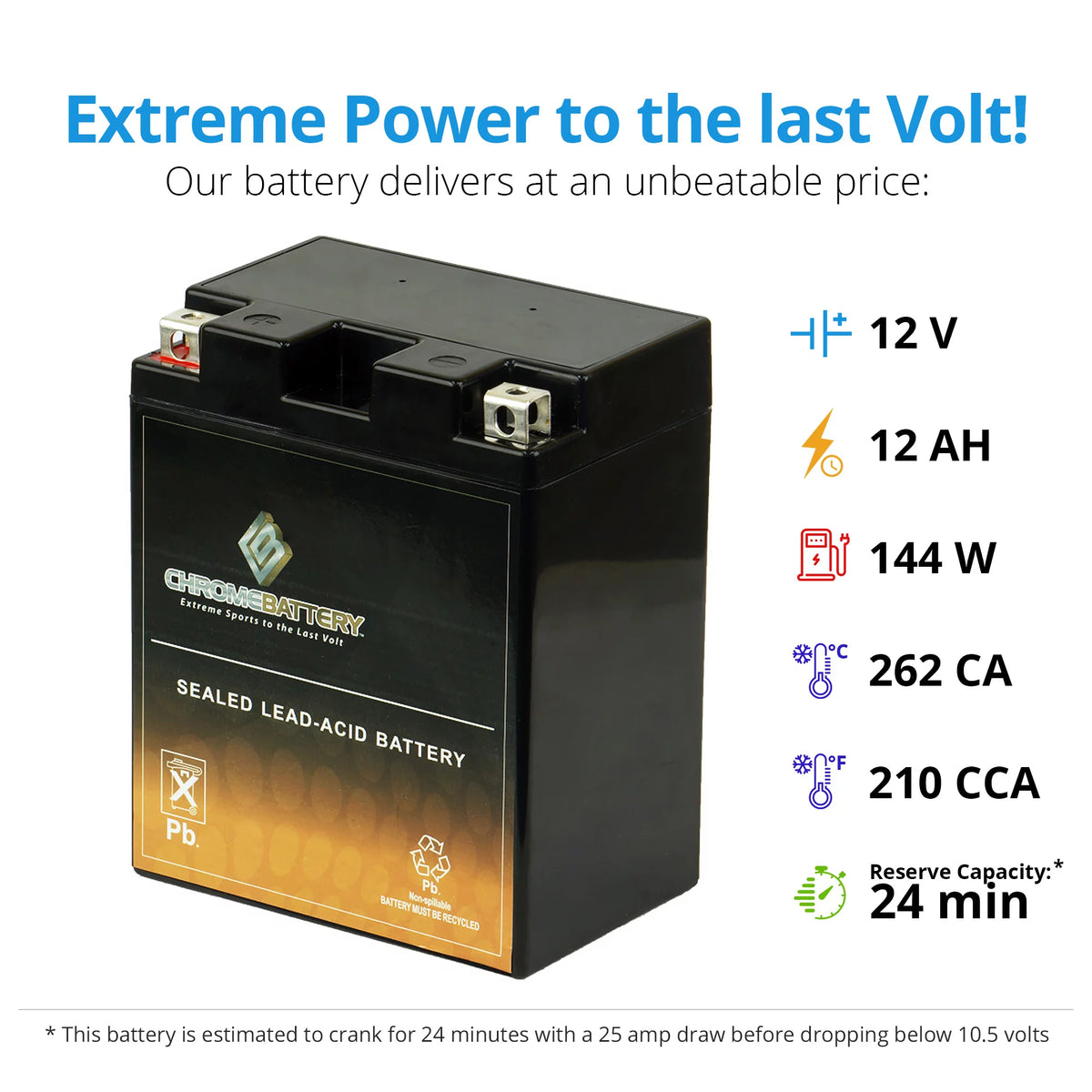 12 Volts 12 Ah 210 Cca ATV Battery Z376