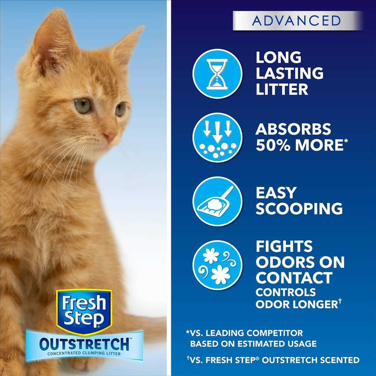 Concentrated Clumping Litter A8983