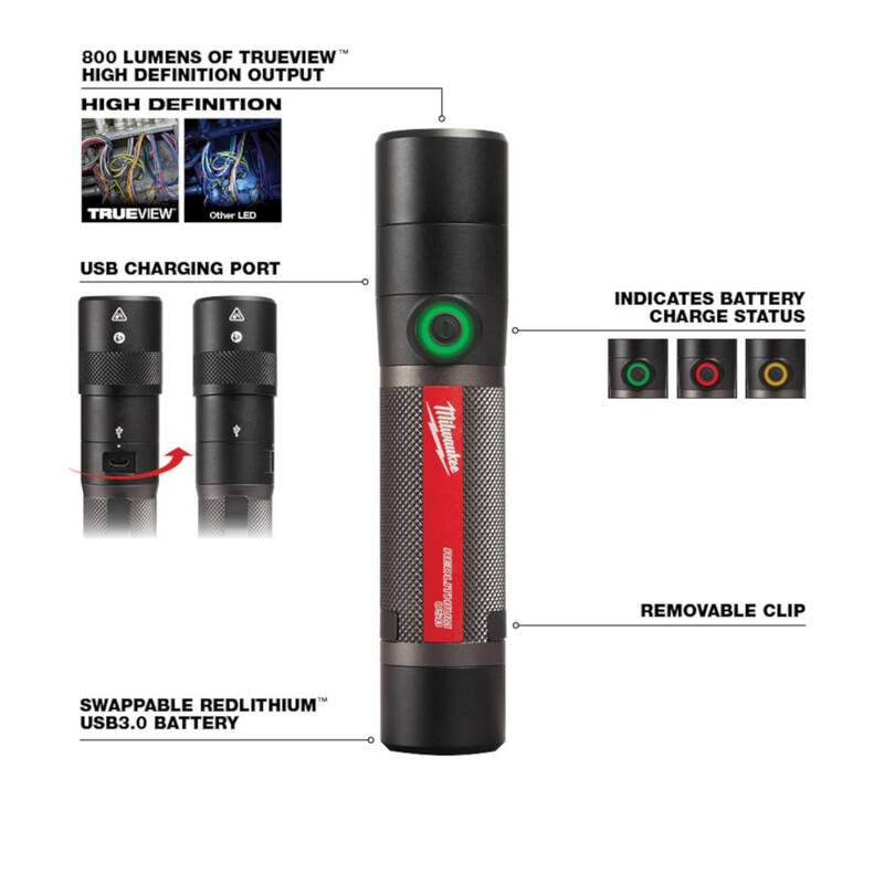800 Lumens LED USB Rechargeable Flashlight L972640