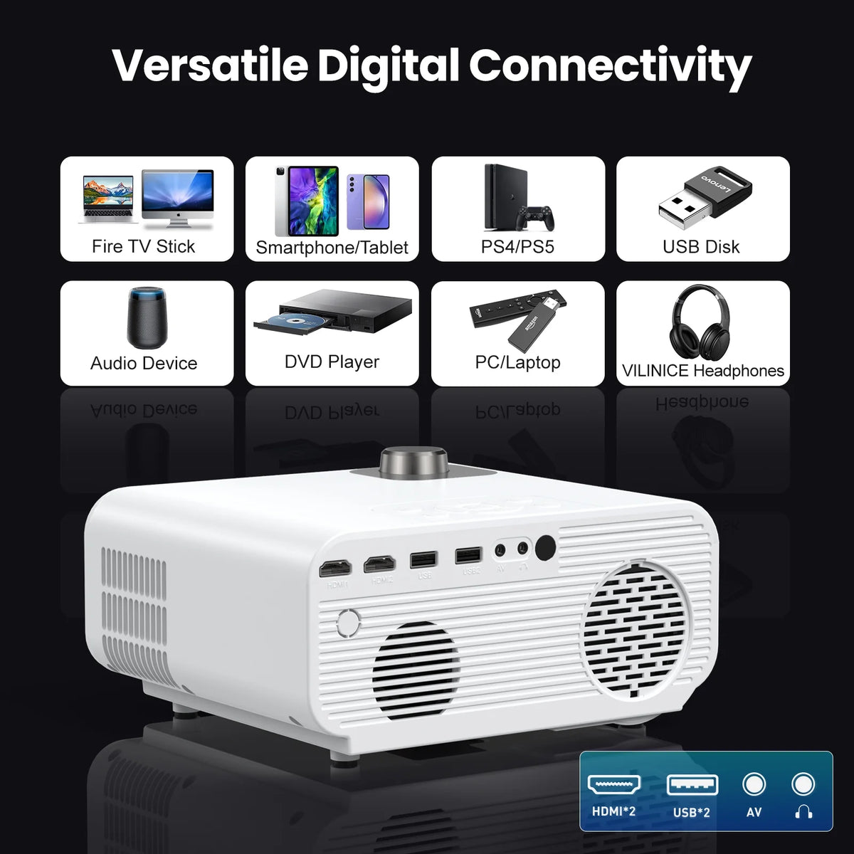 8500L Native 1080P 5G WiFi Bluetooth Projector H263