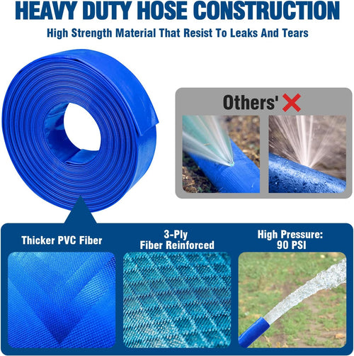 2 Dia x 100 ft Heavy Duty Reinforced Lay Flat Discharge Hose R462592