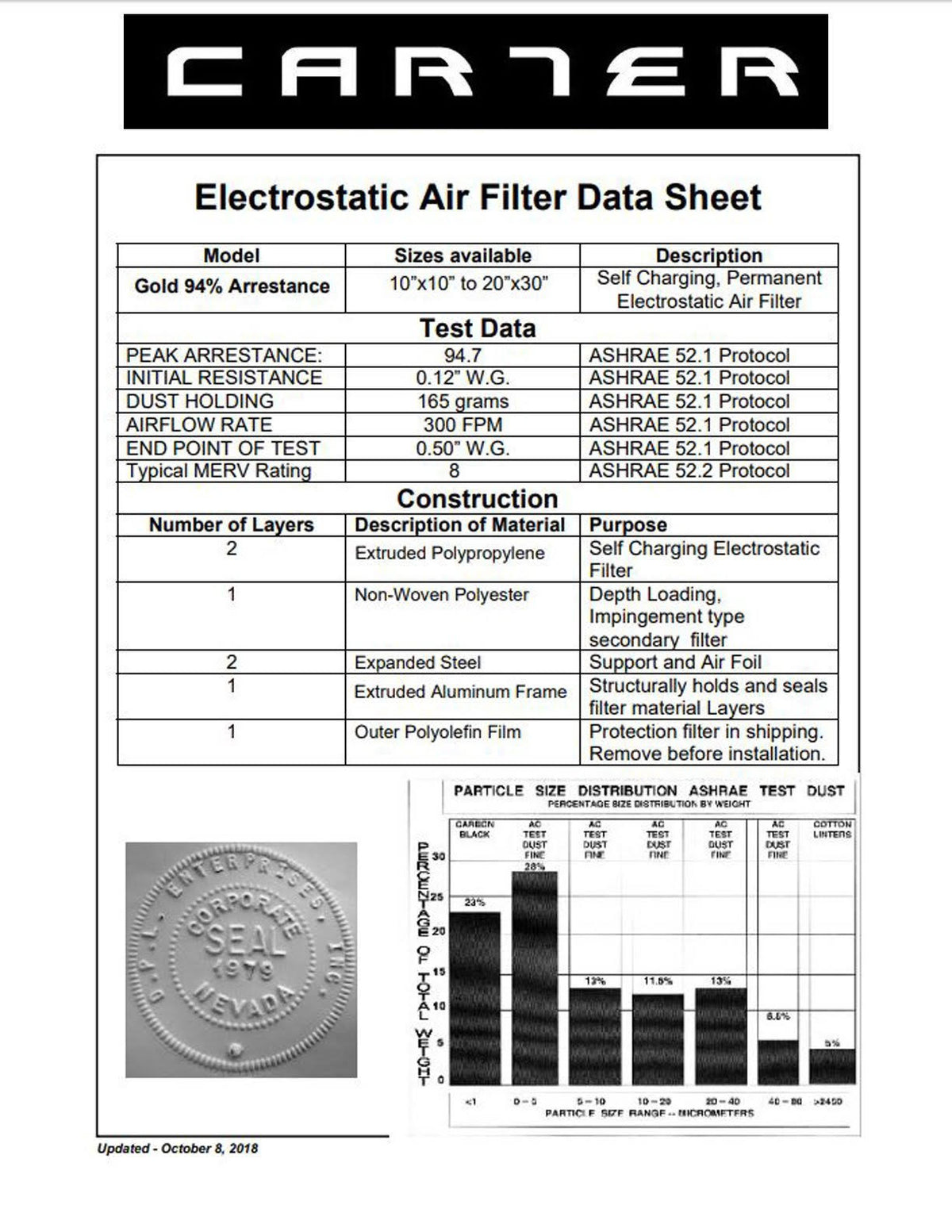 16x16x1 MERV 8 Washable Electrostatic Air Filter Z4599