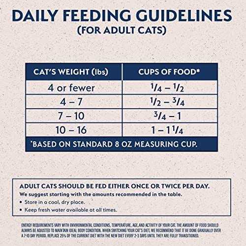 Grain Free Green Pea & Venison Dry Cat Food K159691