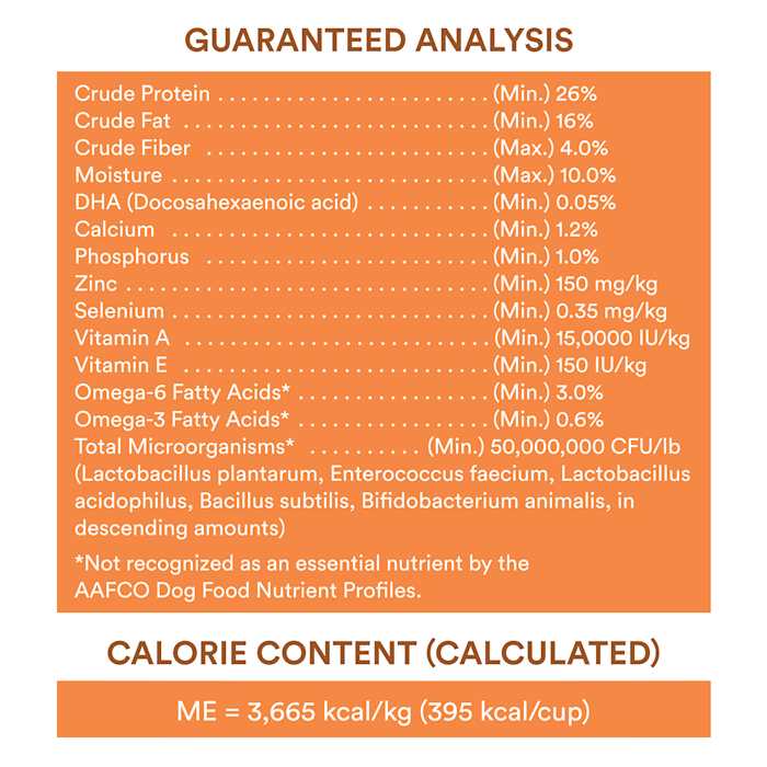 Chicken and Brown Rice Recipe Dry Puppy Food C5685