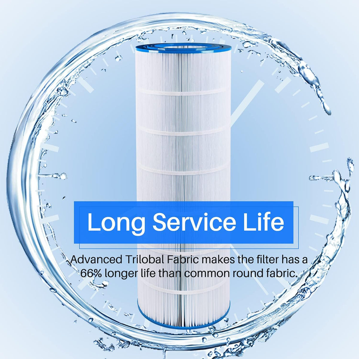 200 sq.ft Pool Filter Cartridge 1 Pack Z901