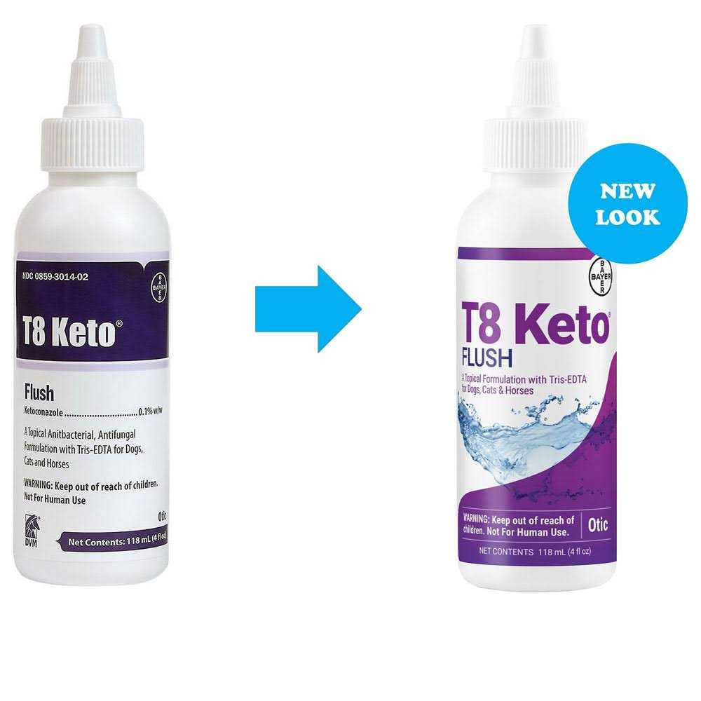 Keto Flush M40931