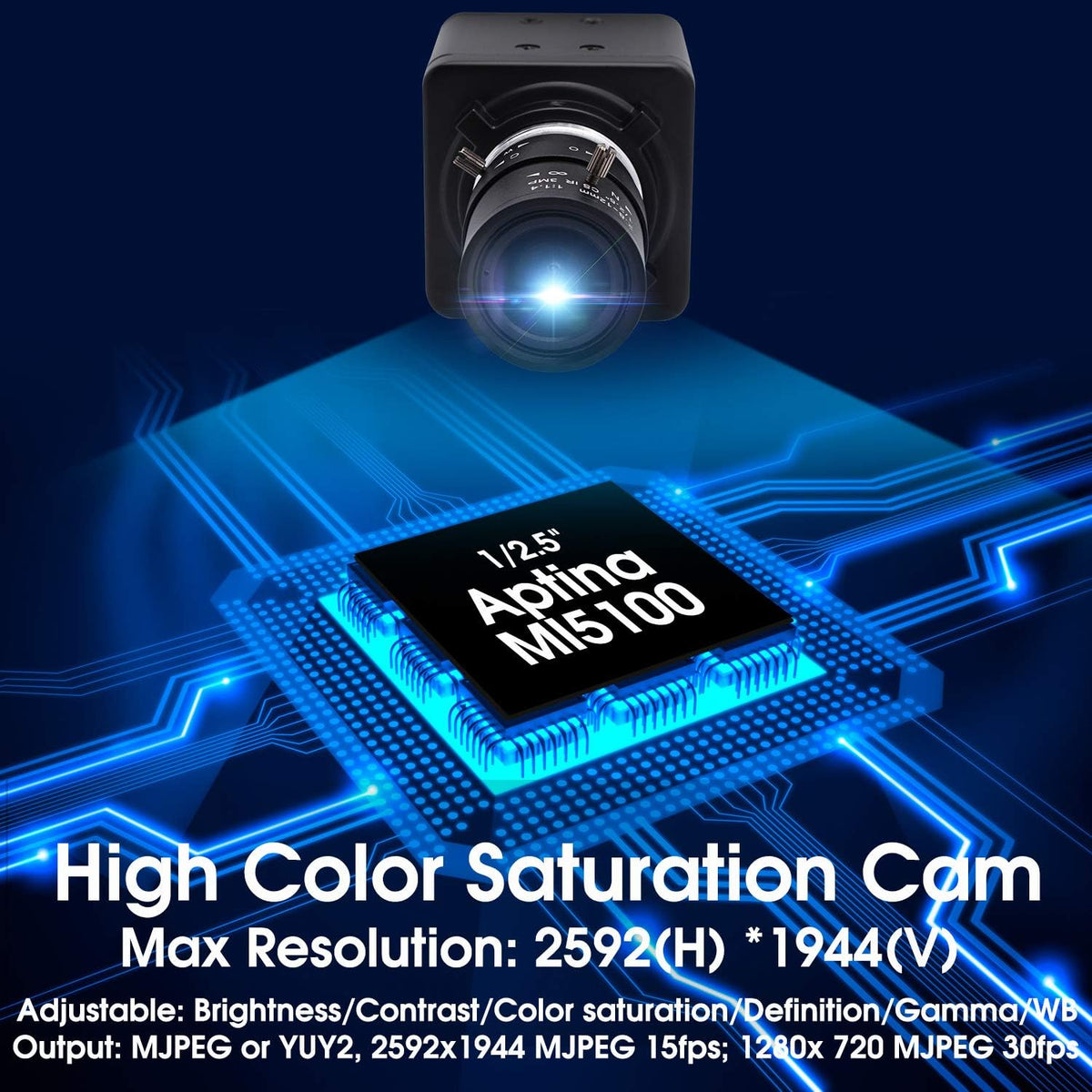 5MP USB Camera with 5-50mm Varifocal Lens M826210
