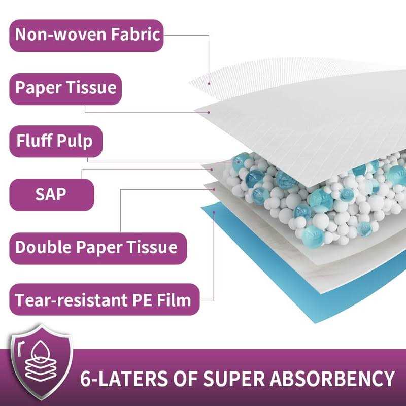 Extra Large Dog Pee Pads Super Absorbent & Leak-Proof K34856