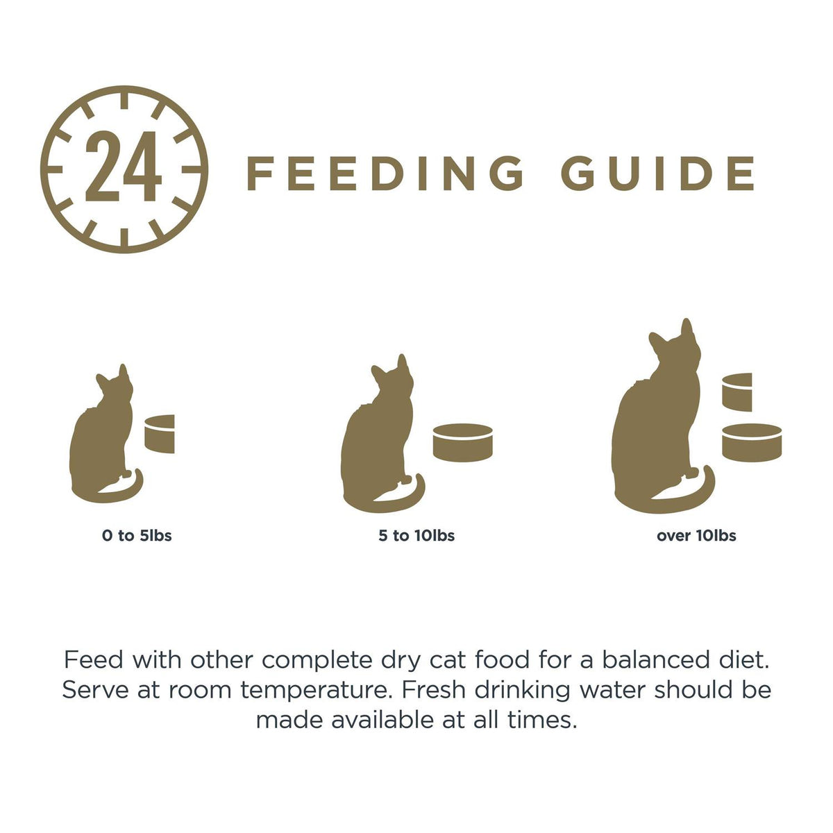 Gravy Tuna Fillet Grain Free Cat Food Y260