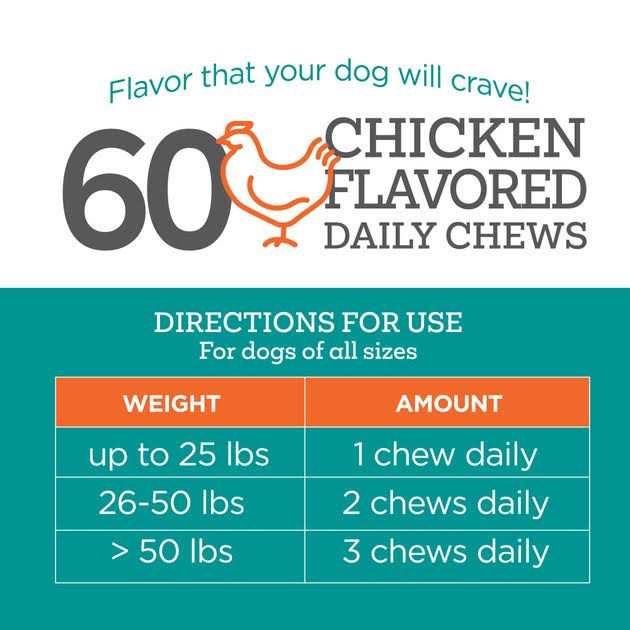 Chicken Flavored 10 in 1 Multi Well Bites L5487