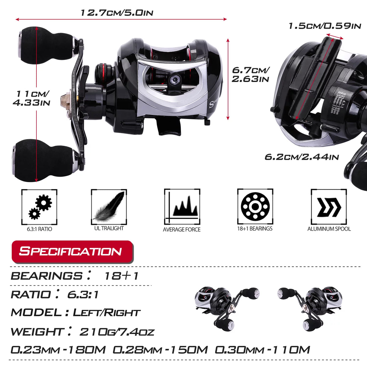 Baitcasting Fishing Reel 6.3:1 Gear Ratio 18+1 BB X591