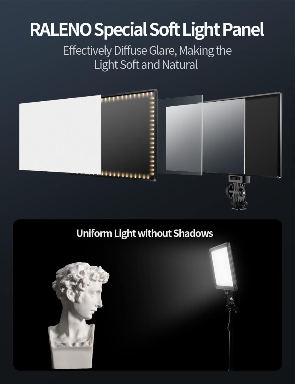 LED Video Light 3200K-5600K Bi-Color CRI95+ LCD Display USB Camera Light W87544
