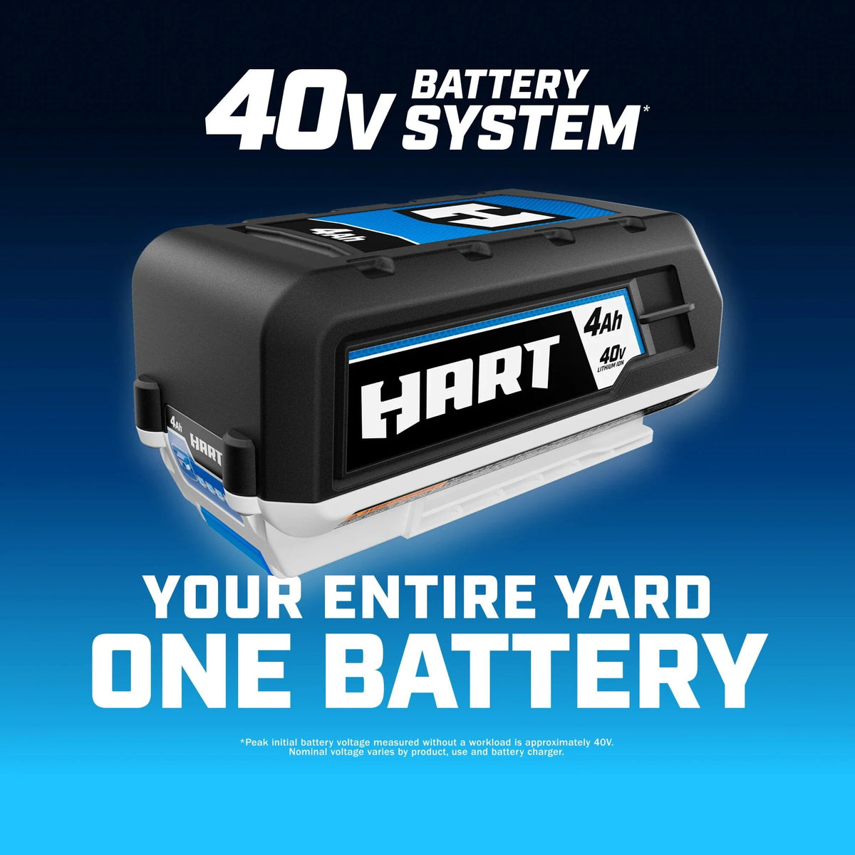 40V 5.0Ah Lithium-Ion Battery T83365