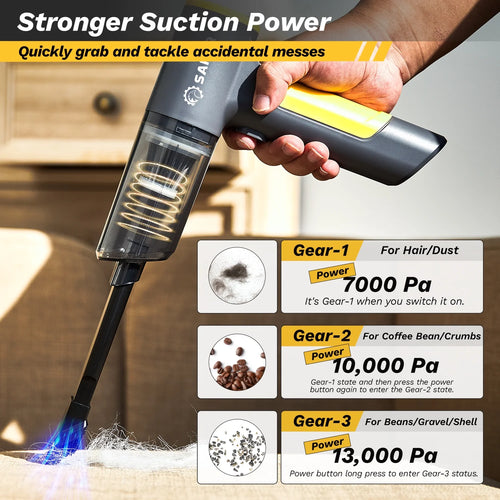 120W Wet/Dry Mini Vacuum Cleaner G569