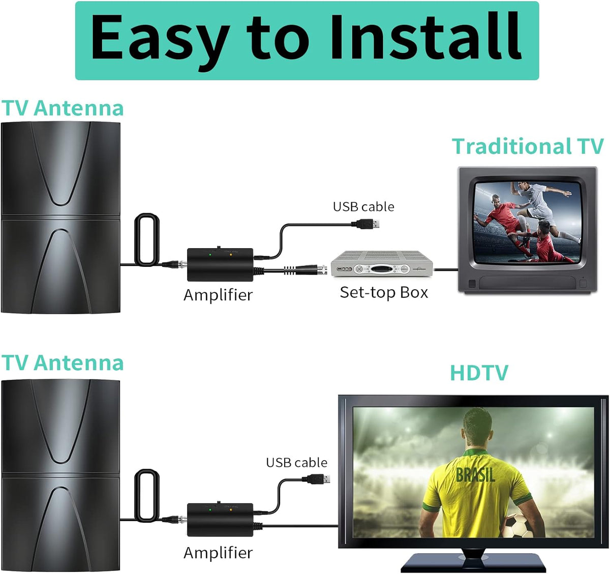 HD TV Antenna with Smart Amplifier Signal Booster 35FT Coaxial Cable A3414