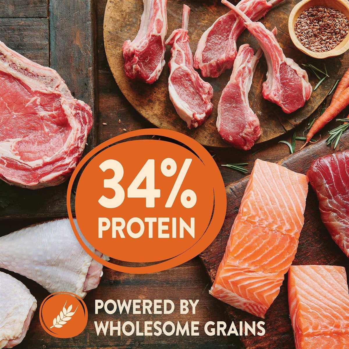 High Protein Wholesome Grains Dry Dog Food O8674