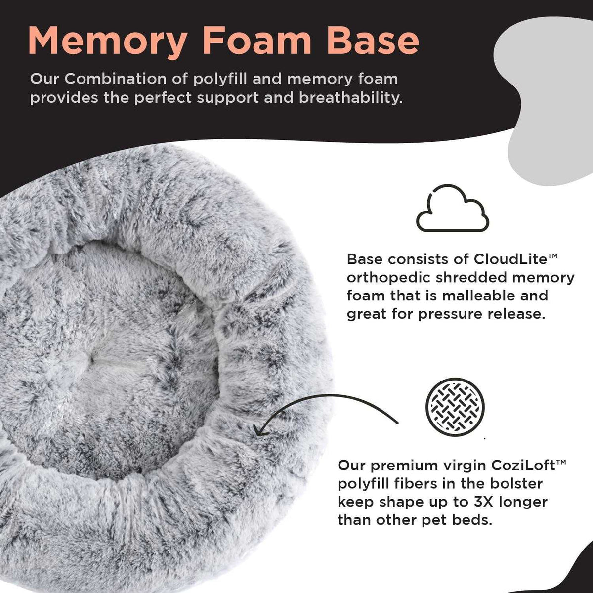 Faux Rabbit Fur Memory Foam Calming Bed Q84687