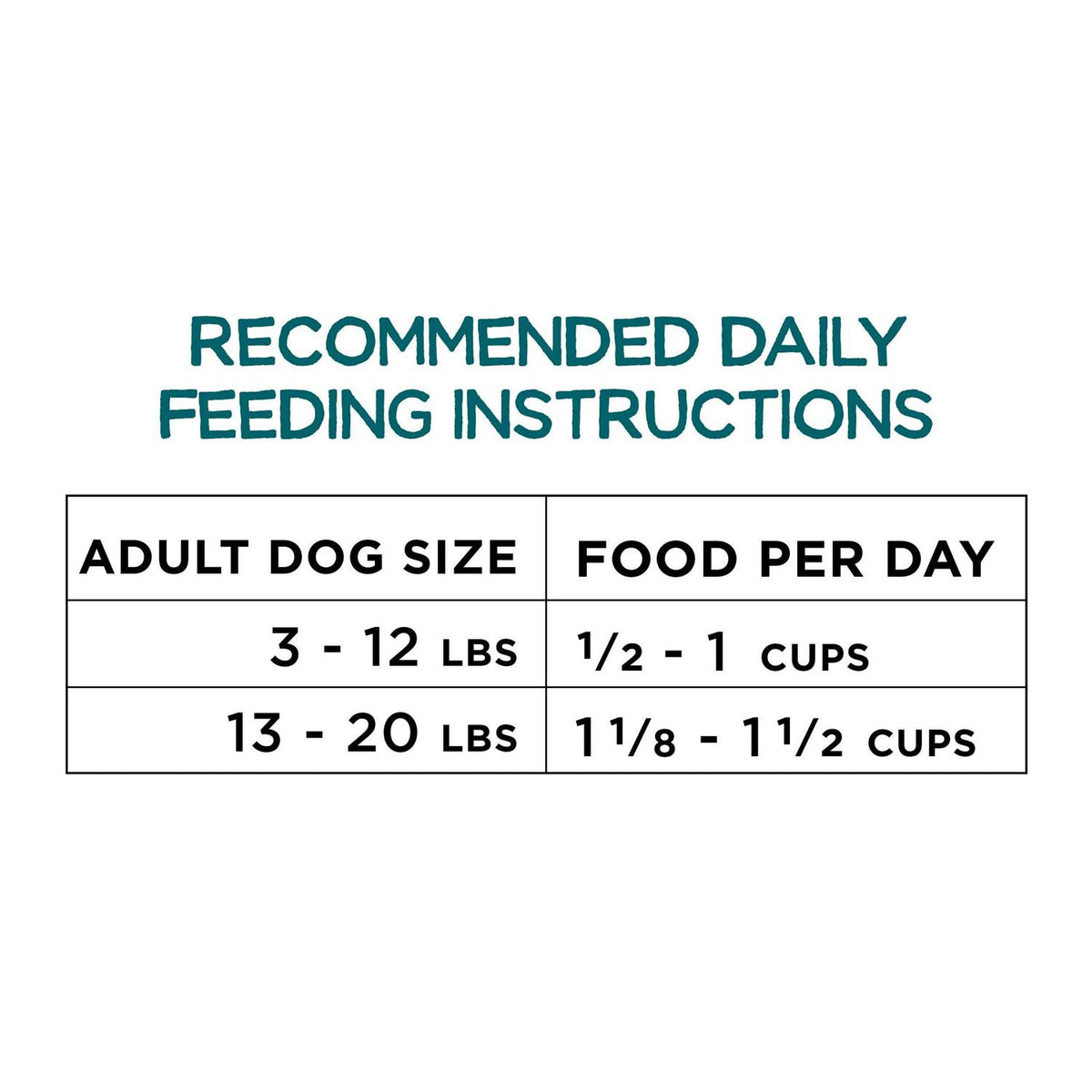 Beef Dry Dog Food N762