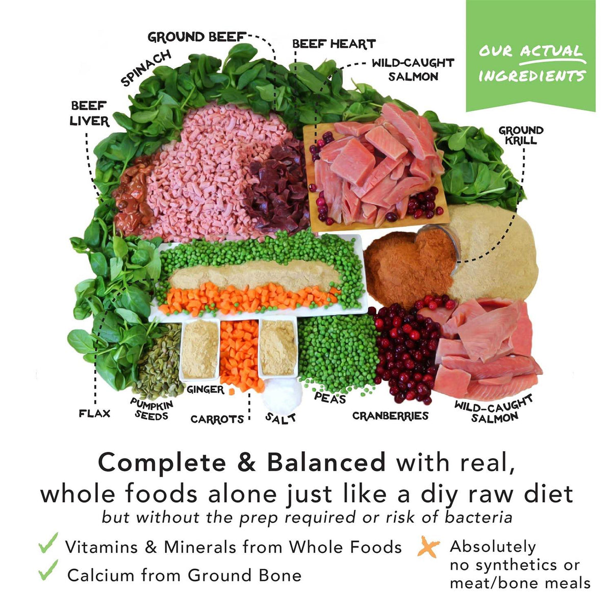 Freeze Dried Beef & Salmon S4036