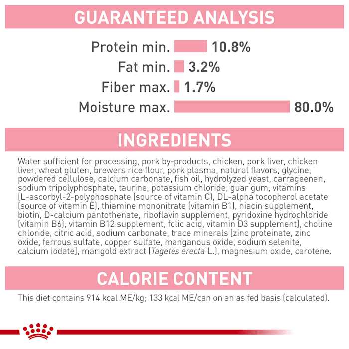 Kitten Loaf in Sauce Cat Food R218167