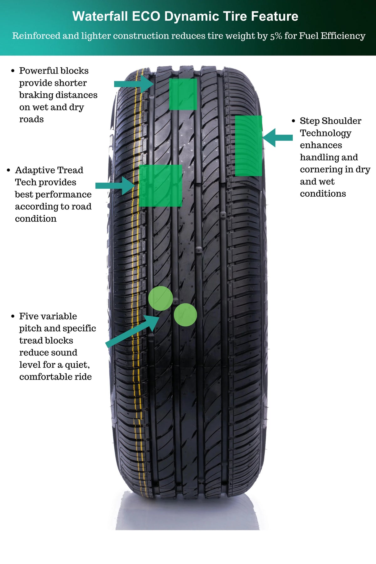 235/45R17 97W XL Passenger Tire R775452