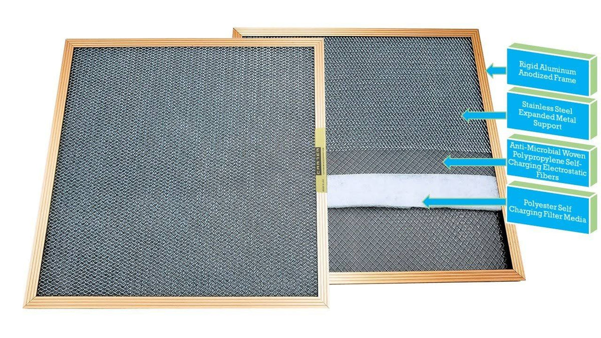 16x16x1 MERV 8 Washable Electrostatic Air Filter Z4599