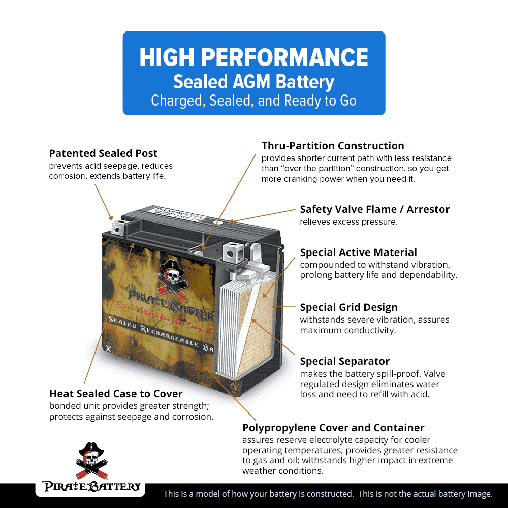 Maintenance Free Sealed Agm Motorcycle Battery H668681