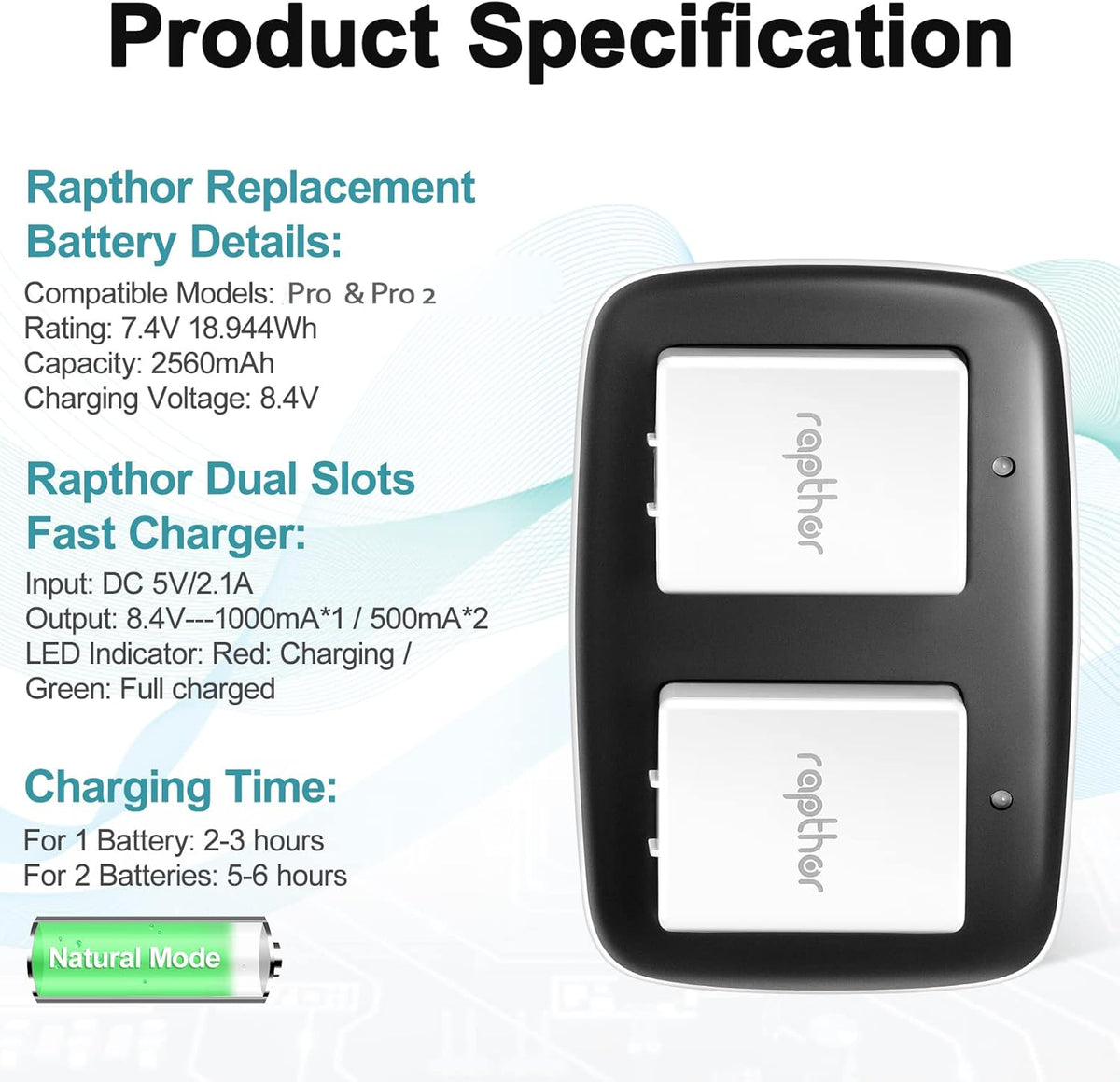 2560mAh Rechargeable Replacement Battery with Charger Station (2 Batteries+1 Charger) A9134