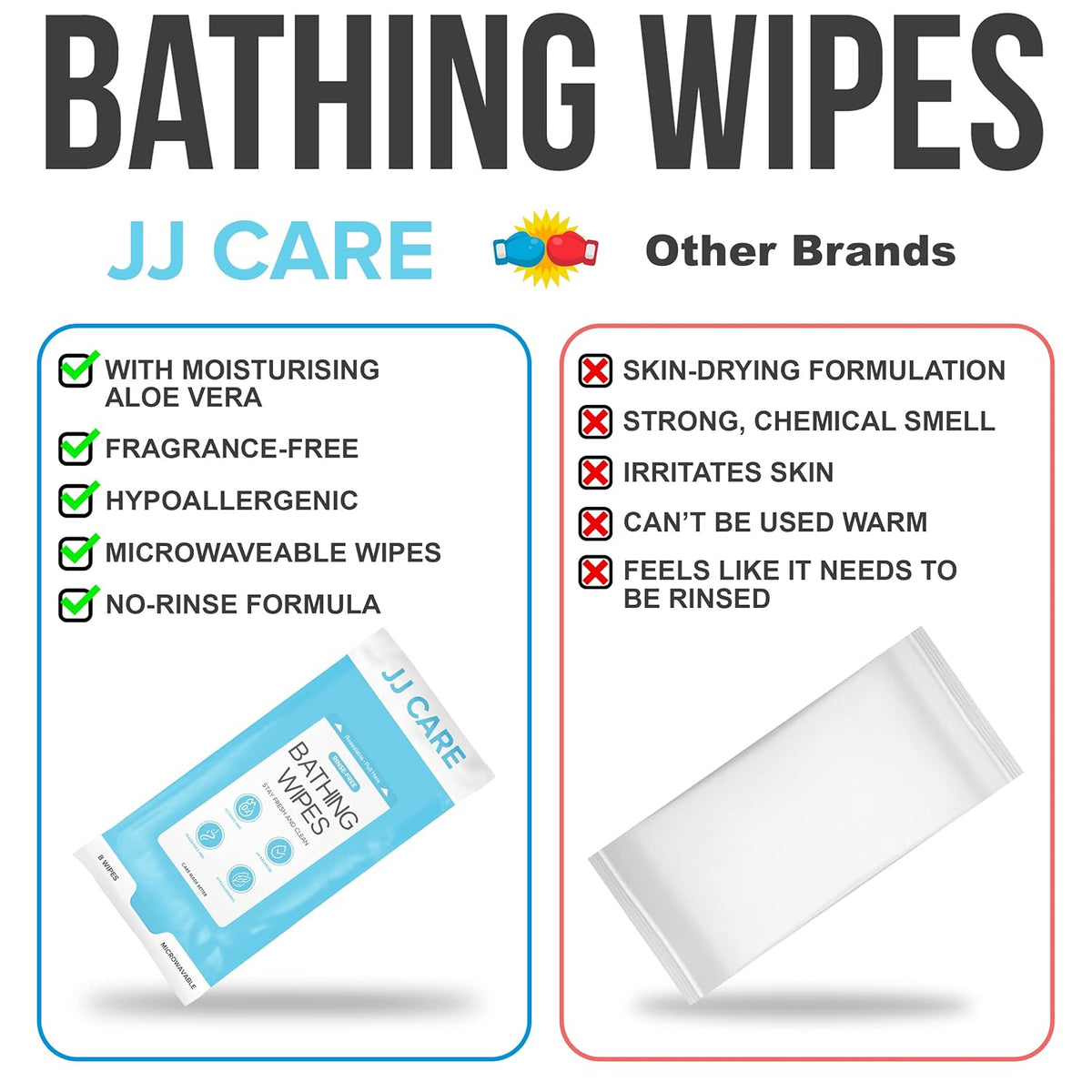 Body Wipes H19360