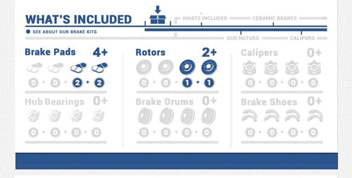 259mm 5 Lug 2 Rotors Ceramic Brake Pads and Clips E39465