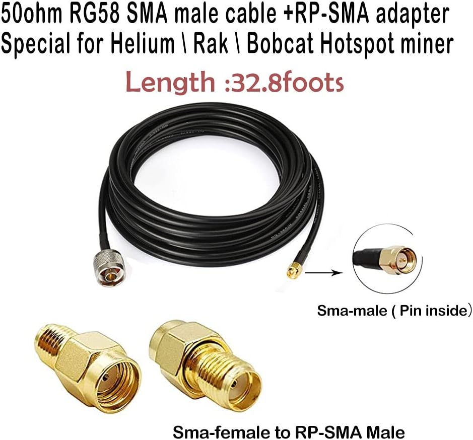 12dbi Omni-Directional Outdoor Antenna 824-960MHZ with 32ft SMA Cable S74228