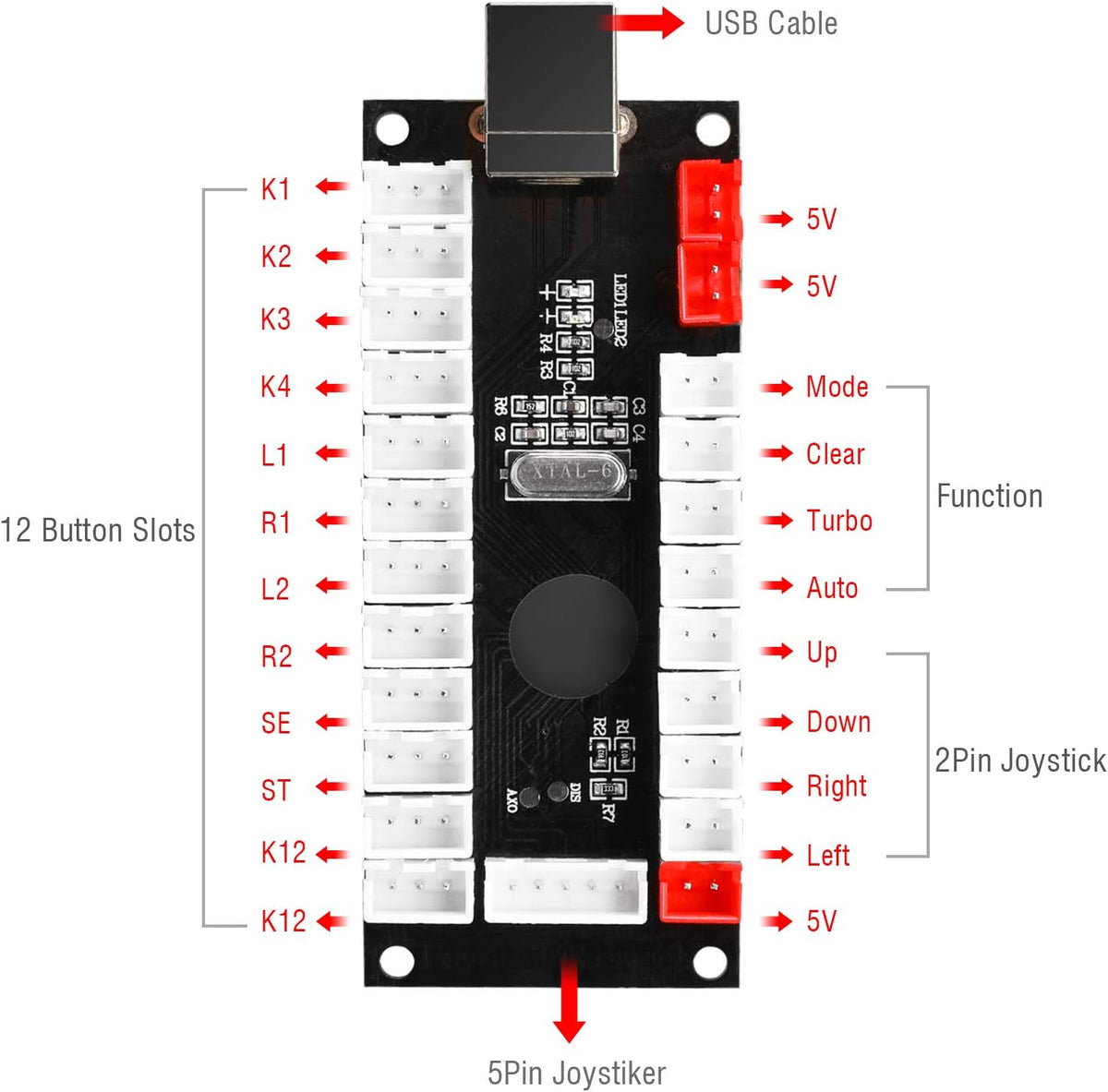 Arcade Joystick and Push Button Kit G49180
