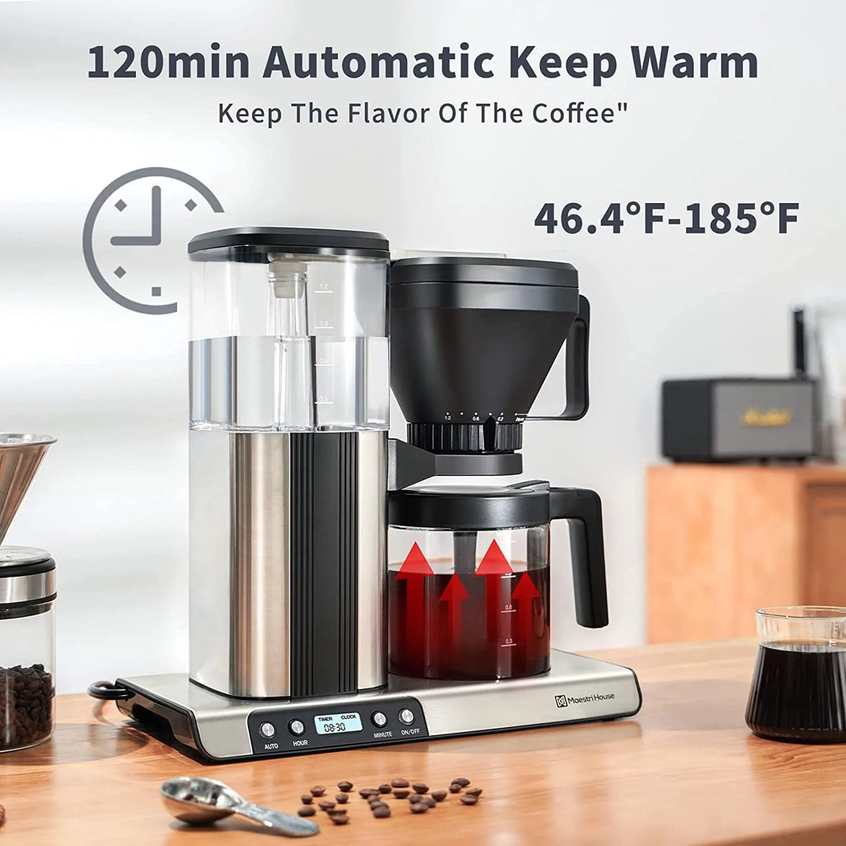 8-Cup Drip Coffee Maker with Warming Plate E4835