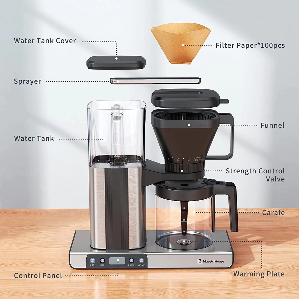 8-Cup Drip Coffee Maker with Warming Plate E4835