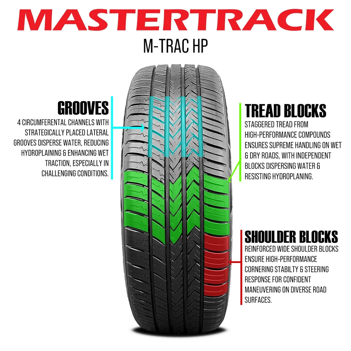 235/50ZR18 97W High Performance All Season Passenger Tire G8665