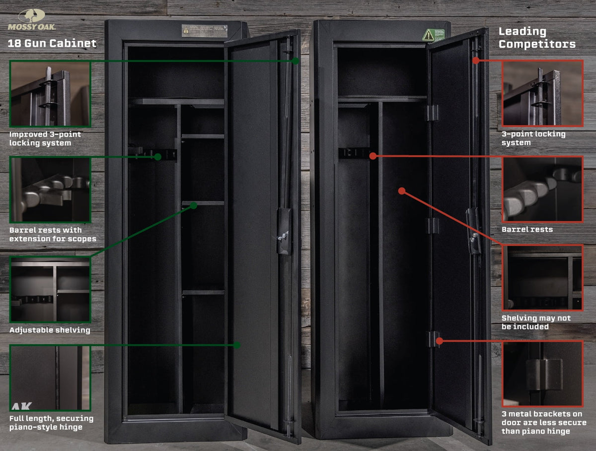 Black 18 Gun Security Cabinet U241926