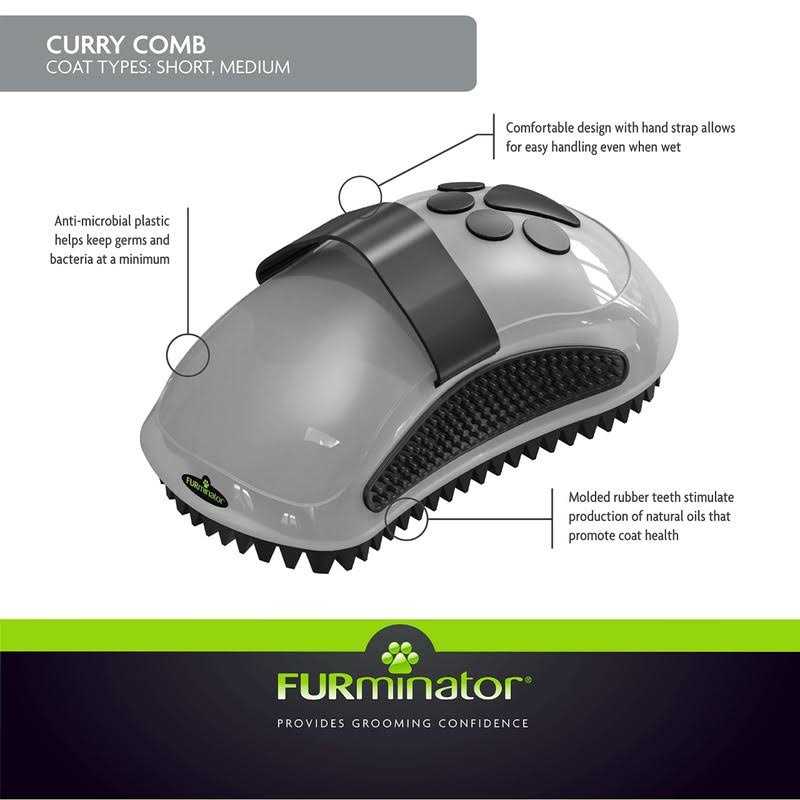 Curry Comb For Dogs H809306