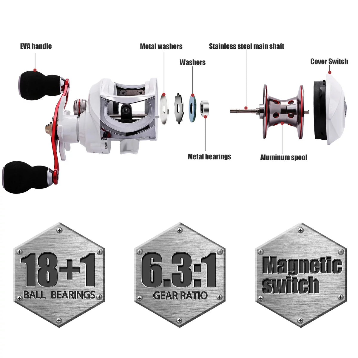 Baitcasting Fishing Reel 6.3:1 Gear Ratio 18+1 BB X591