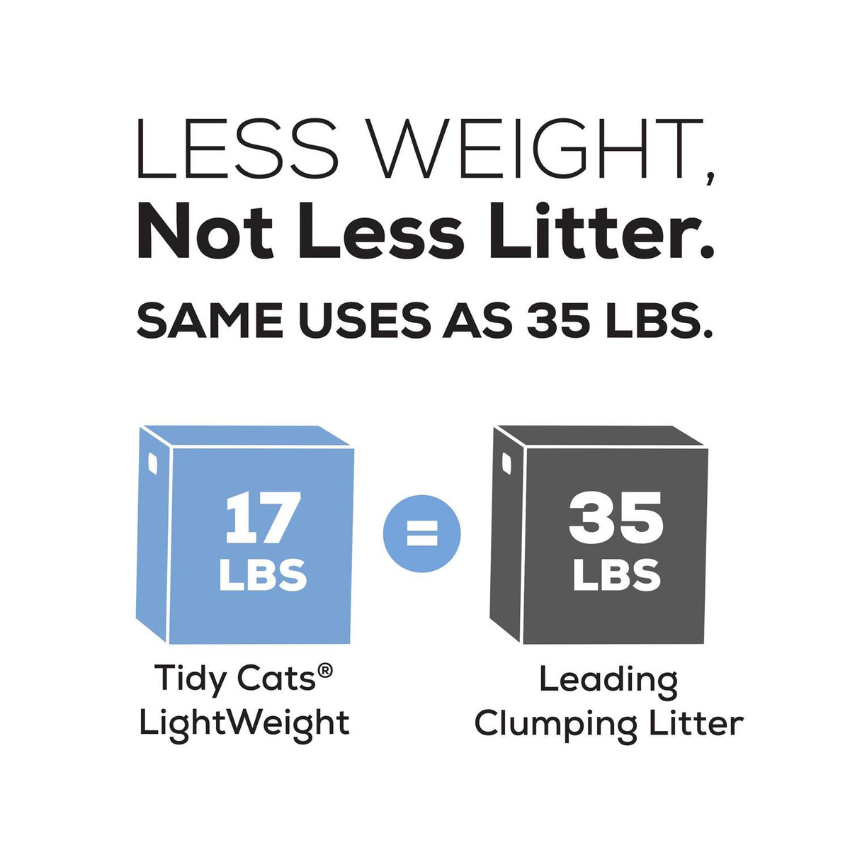 Clumping Cat Litter A399695